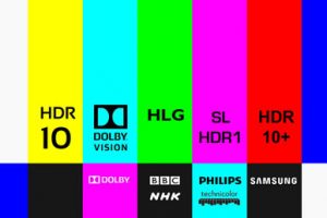 HDR-Formats